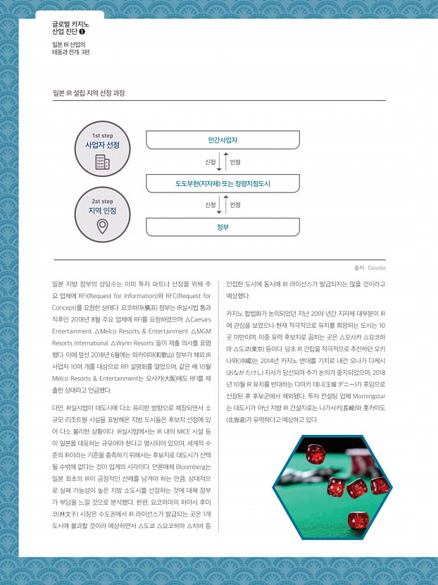 10페이지