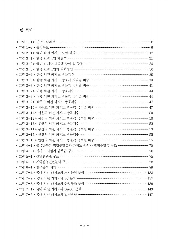 10페이지
