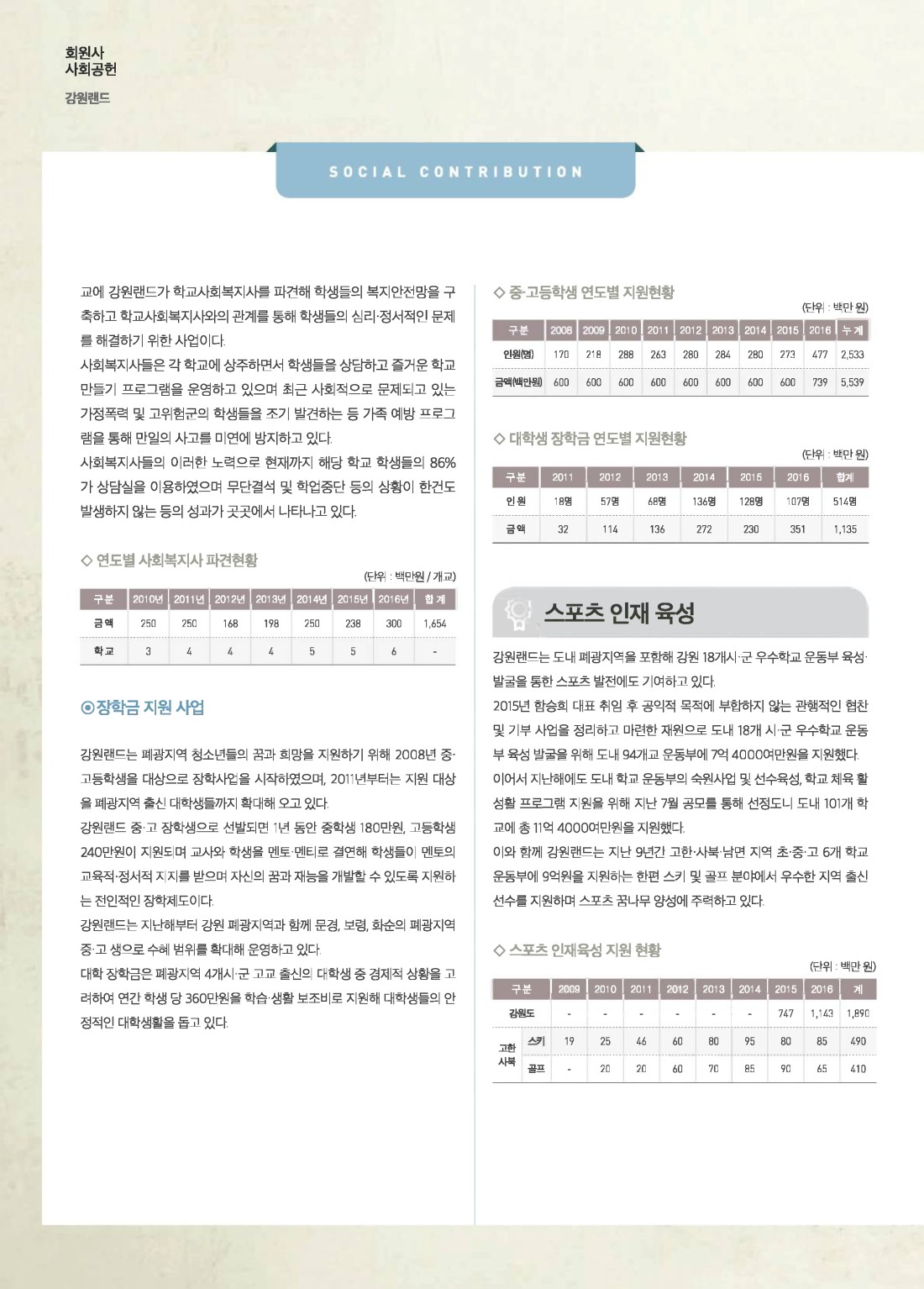 페이지