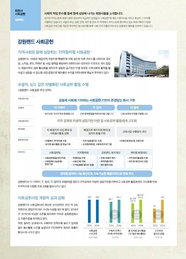 16페이지