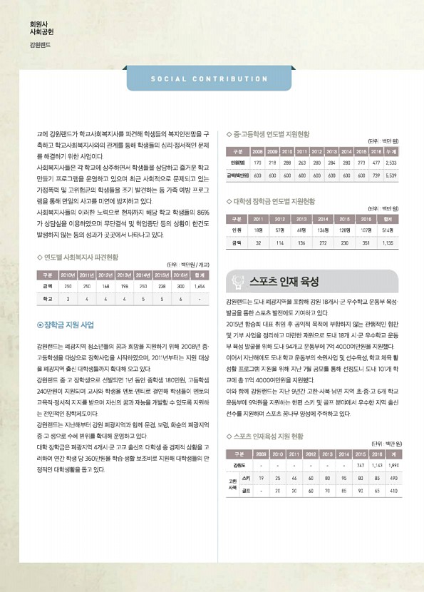 18페이지