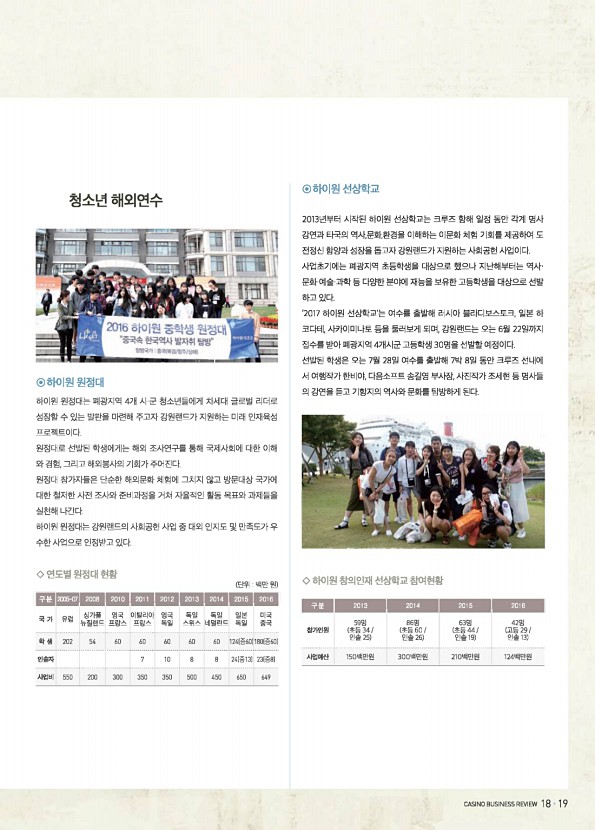 19페이지