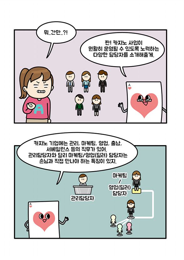 3페이지