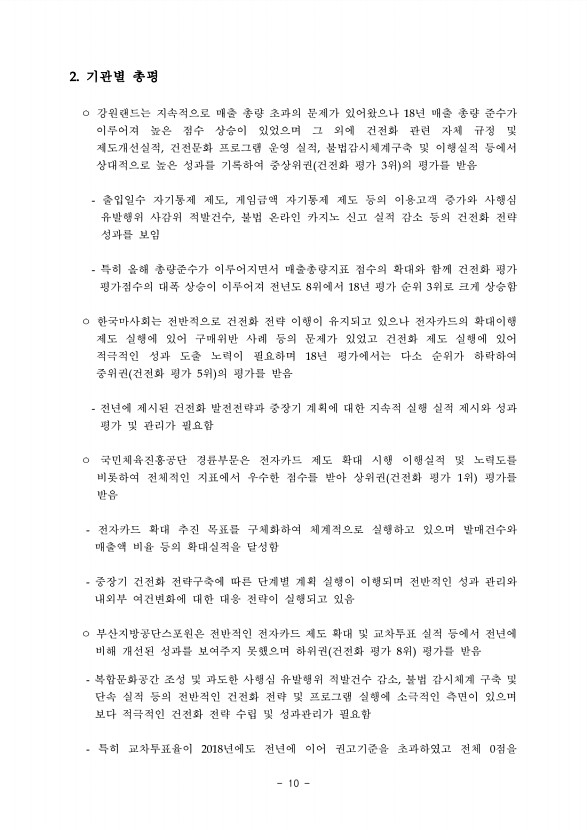 15페이지