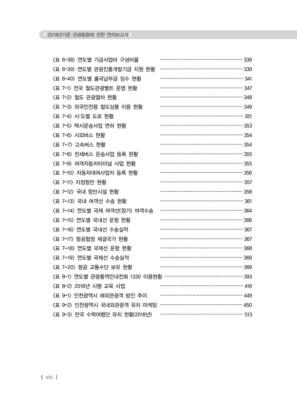 12페이지