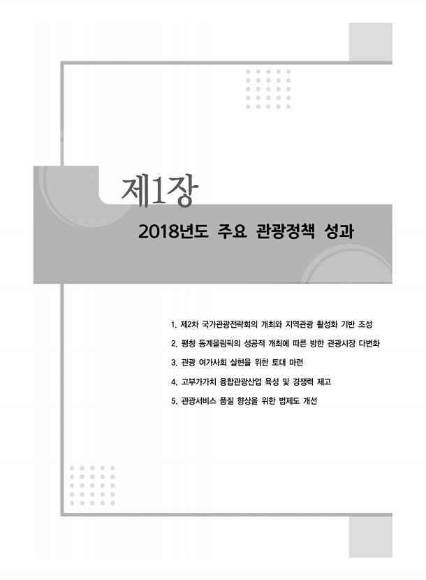 15페이지